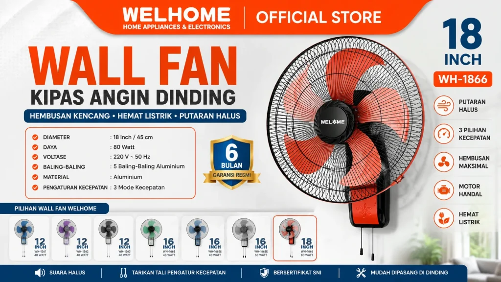 Rekomendasi Kipas Angin Dinding WELHOME Varian 12–18 Inch
