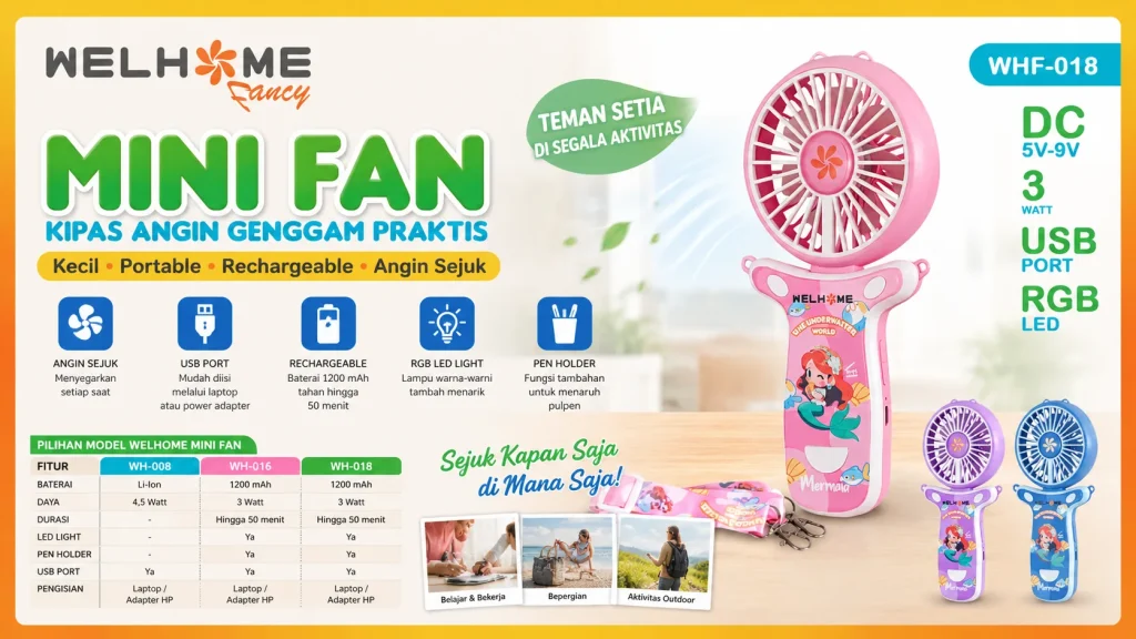 WELHOME Kipas Angin Genggam Mini, Portable dan Rechargeable